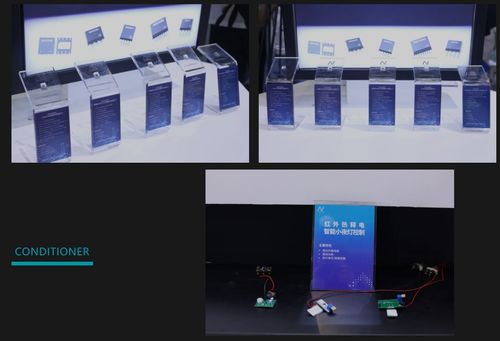 納芯微攜三大產品線四十余款芯片亮相慕尼黑上海電子展，芯碩助力行業創新