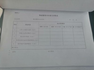 濟南物業服務考核新規落地 新卉社區率先試點，業主可重選物業